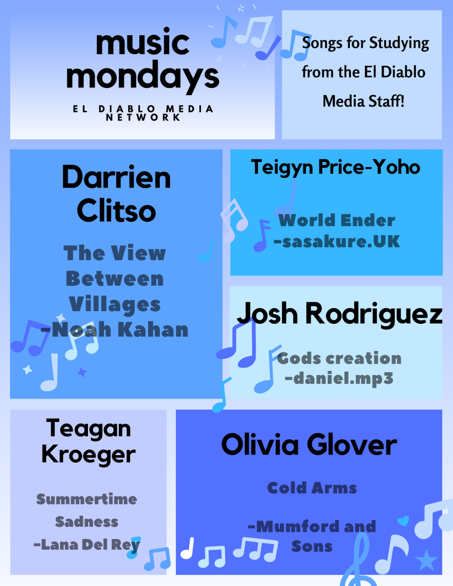 Music Monday 12/15